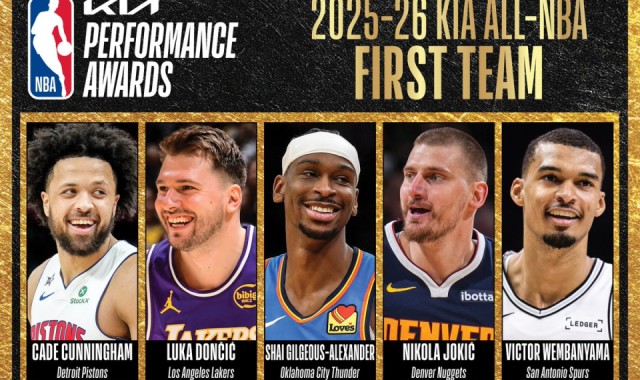 旺财28入口-NBA官宣最佳阵容：亚历山大约基奇全票一阵 杜兰特小卡进二阵